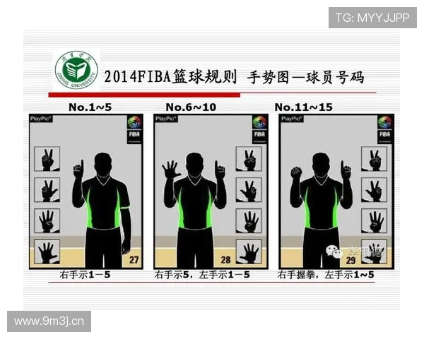 篮球快攻犯规判定规则详解,裁判依据什么标准进行吹罚认定