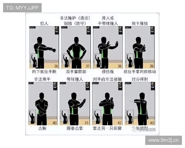 篮球罚球规则详解:全面解析所有判定与执行细节