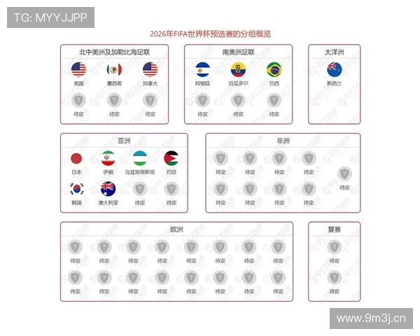 2026世界杯J组最终出线球队预测 2026世界杯J组最终出线球队预测