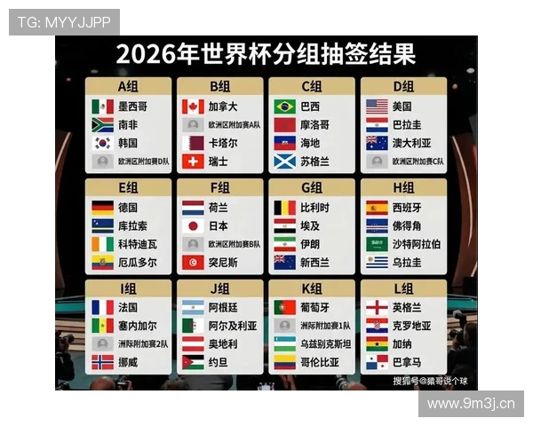 哥伦比亚冲击2026美加墨世界杯:能否重返淘汰赛舞台