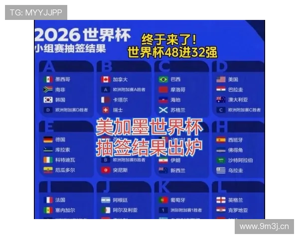 世界杯L组出线名单确认：三支球队进入32强