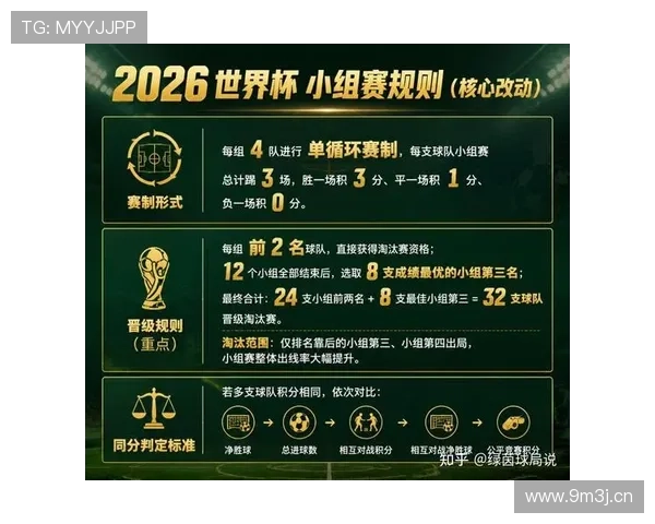 2026世界杯F组小组赛汇总:排名、赛果与晋级名单整理